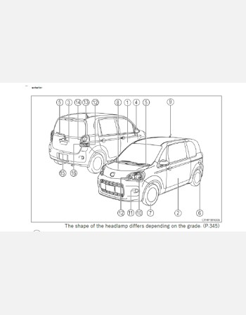 toyota porte 2018-2019 owners manual in english